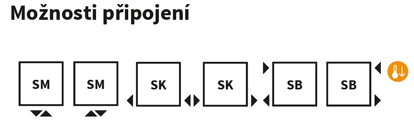 Koupelnový radiátor Aruba Double ISAN Melody připojení